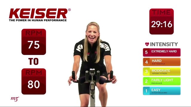 'Keiser Fitness Master Class - Preview'