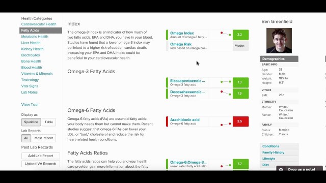 'Ben Greenfield\'s Blood Testing Results'