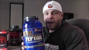 'Amino Spiking Part 2: How to Spot The Good Guys | Tiger Fitness'
