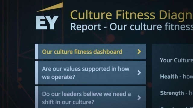 'EY Culture Fitness Diagnostic – assessing your organization’s culture to protect and create long-ter'