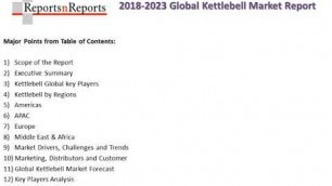 'Kettlebell Market: Top Key Players Valor Fitness, Fitness Gear, Harbinger, Marcy'